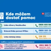 Kde môžem dostať pomoc