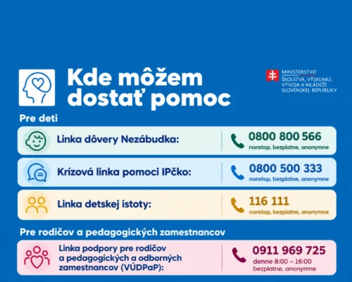 Pomoc a podpora pre žiakov, rodičov a učiteľov