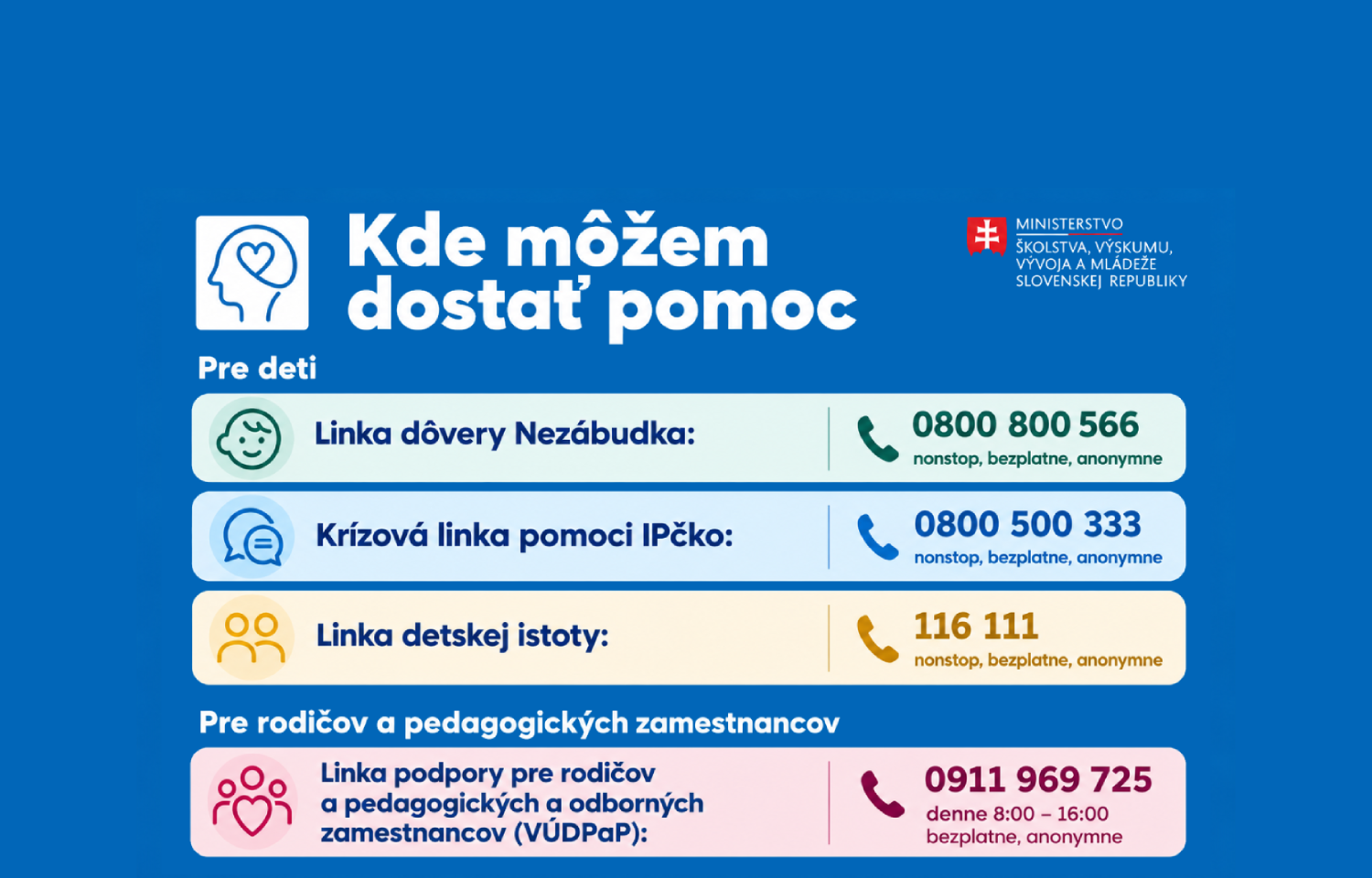 Kde môžem dostať pomoc
